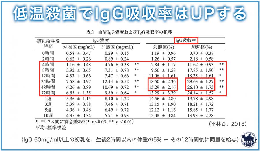 獣医コラム/分娩の管理(8) ― 良い牛に育てるために(4)