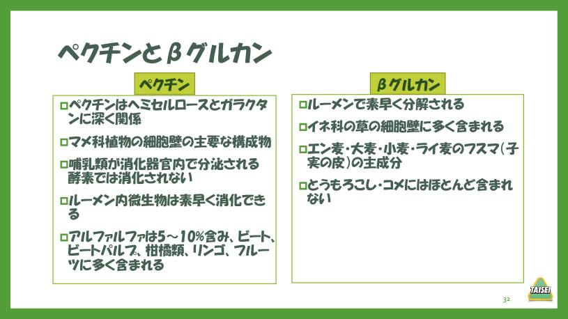 酪農コラム/「炭水化物2~非繊維と牛の健康(2)」