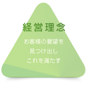 経営理念「お客様の要望を 見つけ出し これを満たす」