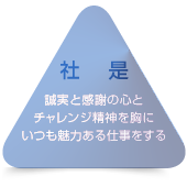 社是「我ら謝の心とチャレンジ精神を胸にいつも魅力ある仕事をする」